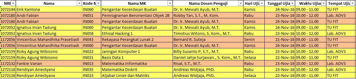 jadwal-uk-wisuda-april-2017